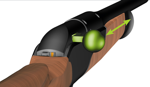 Geradezug-Verschluss